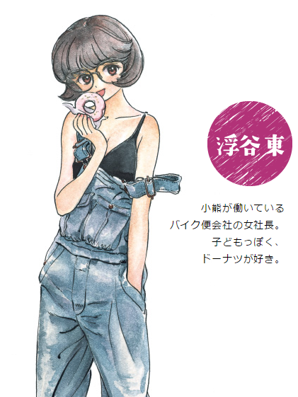 浮谷東
