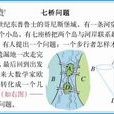 七橋問題 七橋問題