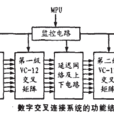 交叉連線