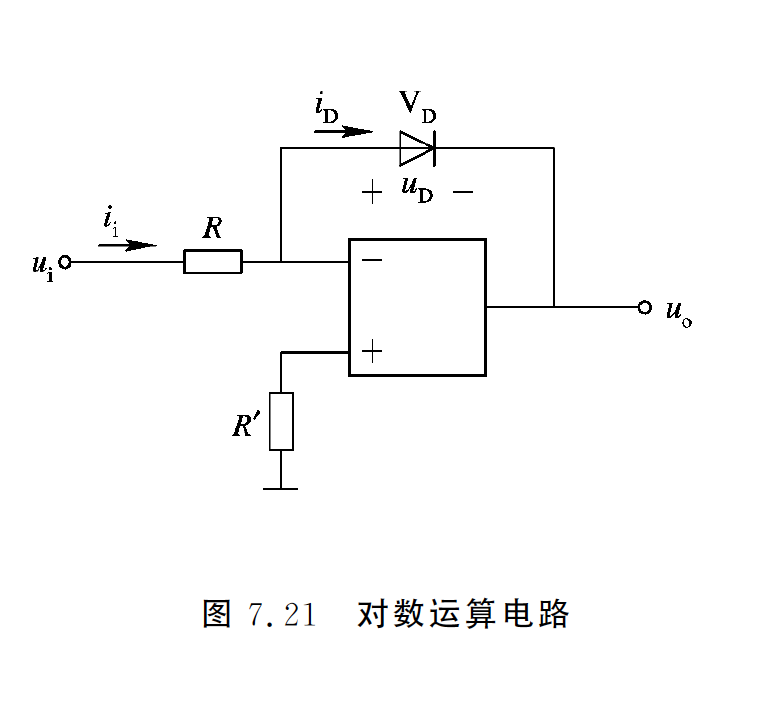 對數運算電路