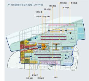 浦東國際機場總體規劃