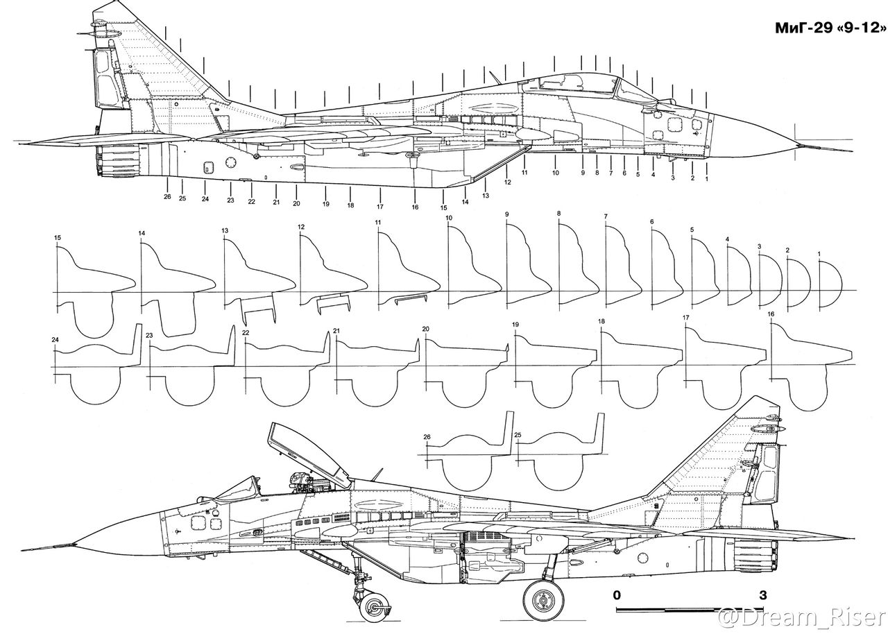 米格-29段位剖面