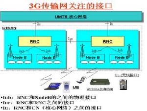 MSTP技術