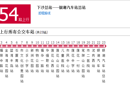 深圳公交M454路 深圳公交M454路