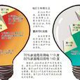 峰谷電價