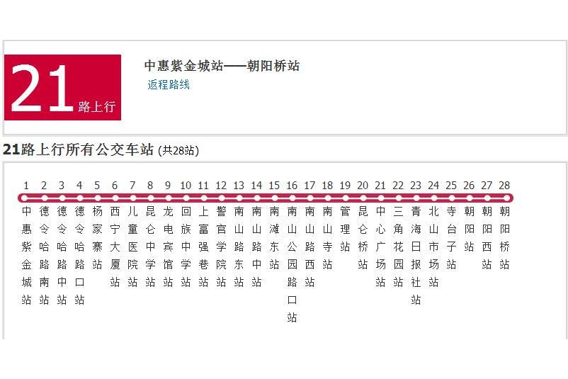 西寧公交21路 西寧公交21路