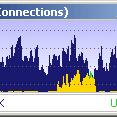 SoftPerfect NetWorx SoftPerfect NetWorx