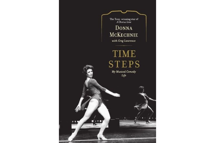 Time Steps Time Steps