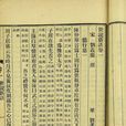 付諸洪喬 付諸洪喬