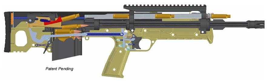 RFB突擊步槍的結構
