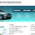 北京市小客車指標申請網