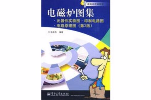 電磁爐圖集：元器件實物圖、印製電路圖、電路原理圖