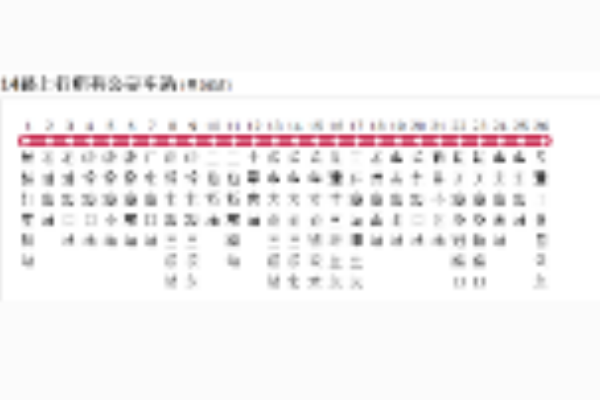 成都公交14路 成都公交14路