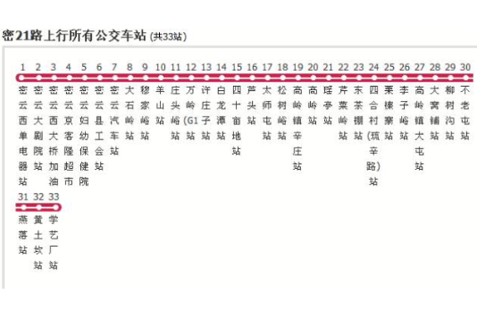 北京公交密21路 北京公交密21路