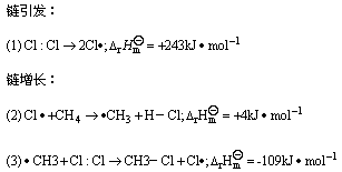 甲烷(CH4)