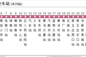 運城公交6路 運城公交6路