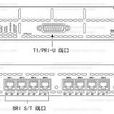 ISDN網路模組 ISDN網路模組
