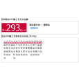 崑山公交293路 崑山公交293路