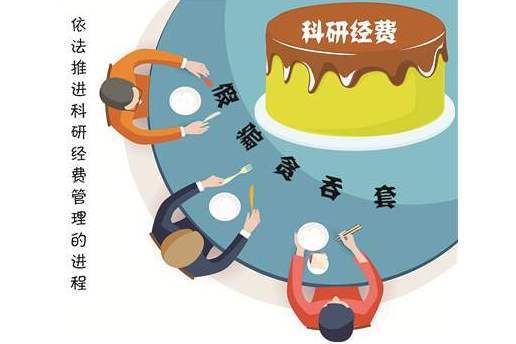 科研欺詐 科研欺詐