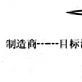 逆向行銷