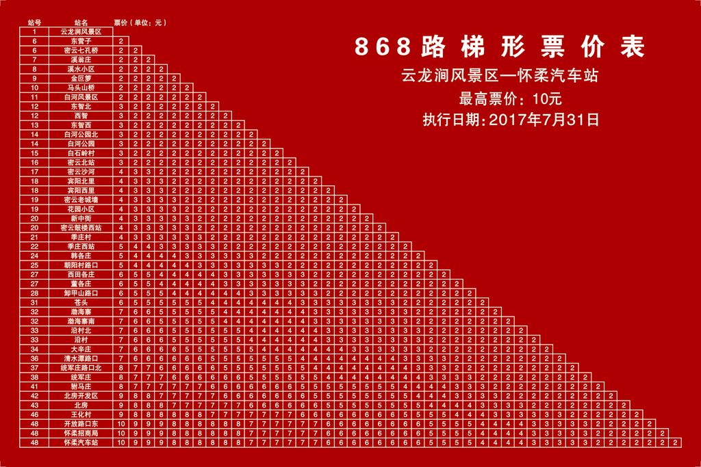 北京公交868路 北京公交868路