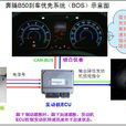 剎車優先 剎車優先
