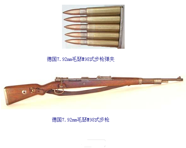 毛瑟M98步槍 毛瑟M98步槍