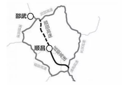 順昌—邵武高速公路(邵順高速) 順昌—邵武高速公路(邵順高速)
