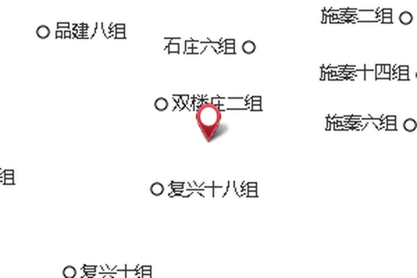 萬魚十一組 萬魚十一組
