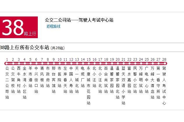 邢台公交38路 邢台公交38路