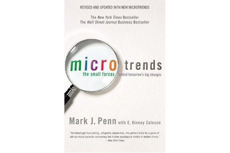 Microtrends Microtrends
