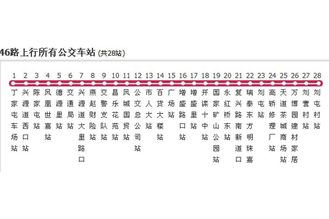 唐山公交46路 唐山公交46路