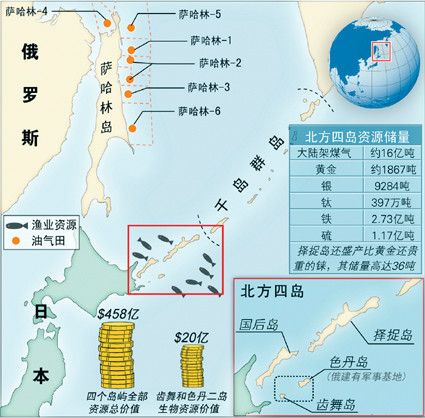 守門之戰 守門之戰