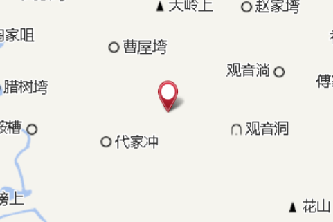 窯咀子上 窯咀子上