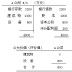 權益結合法(權益聯營法)