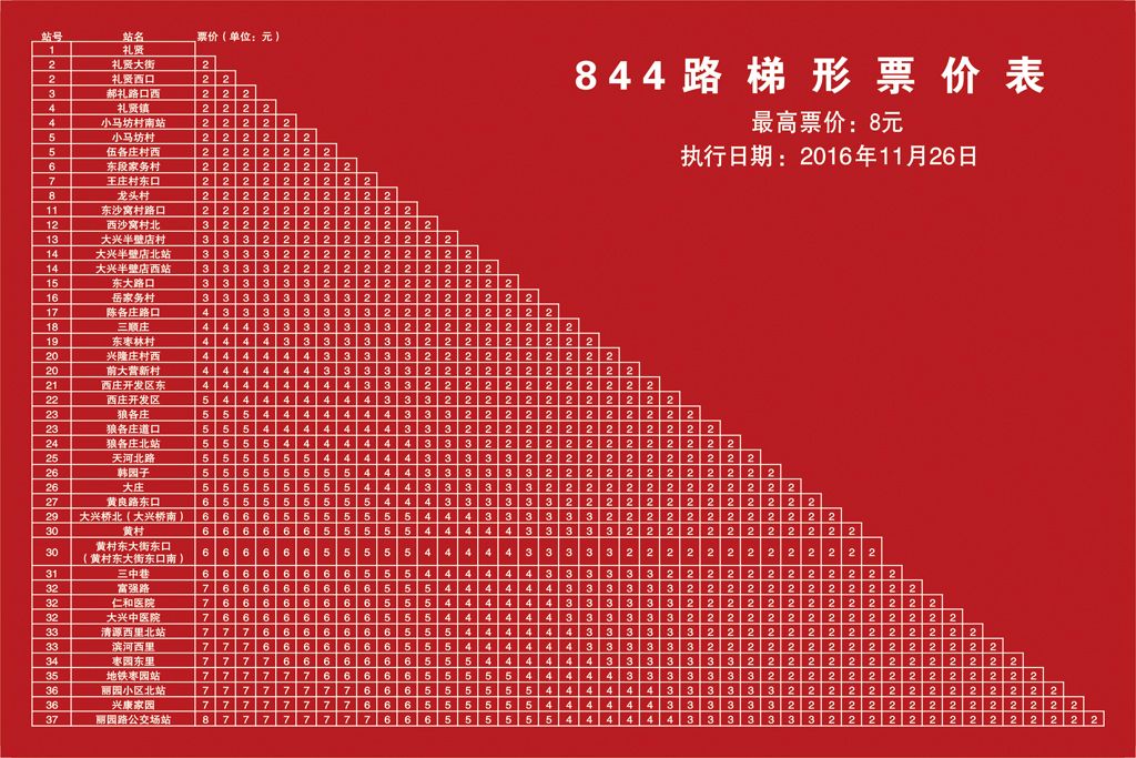北京公交844路 北京公交844路