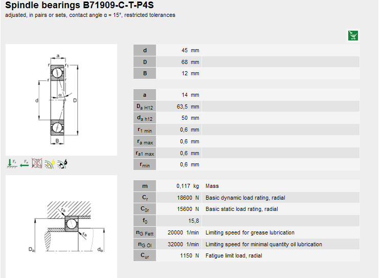 B71909C.T.P4S.UL B71909C.T.P4S.UL