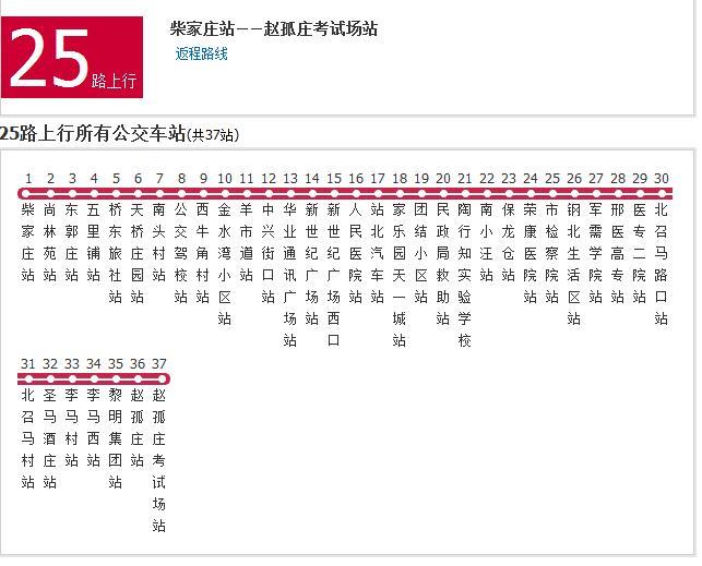 邢台公交25路 邢台公交25路