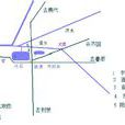 中牟邑之爭 中牟邑之爭