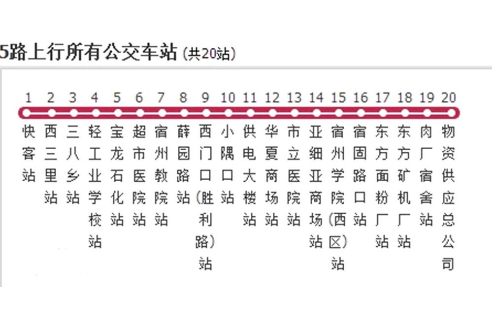 宿州公交5路 宿州公交5路