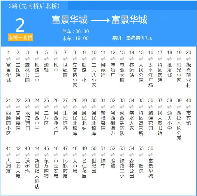 通遼公交2路 通遼公交2路