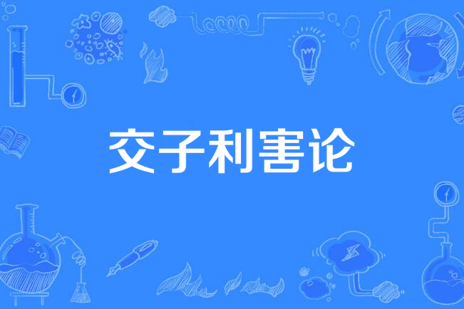 交子利害論