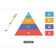 思維模型(哲學領域術語) 思維模型(哲學領域術語)