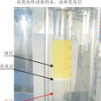 乳化現象 乳化現象