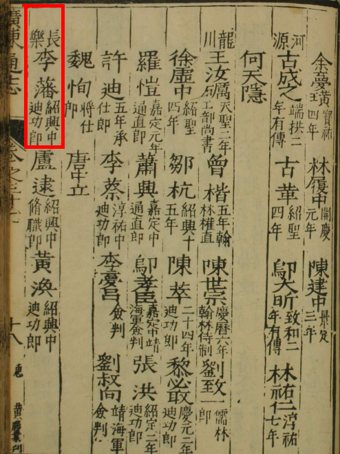 李藩(南宋進士李藩) 李藩(南宋進士李藩)