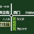 華蘭佳園 華蘭佳園
