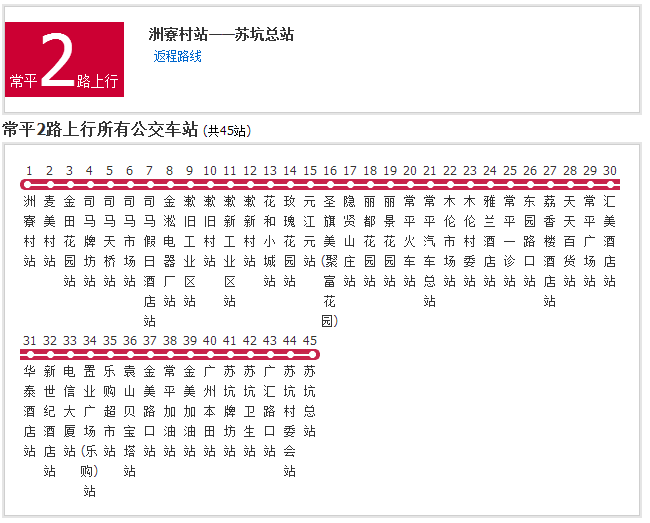 常平726路 常平726路