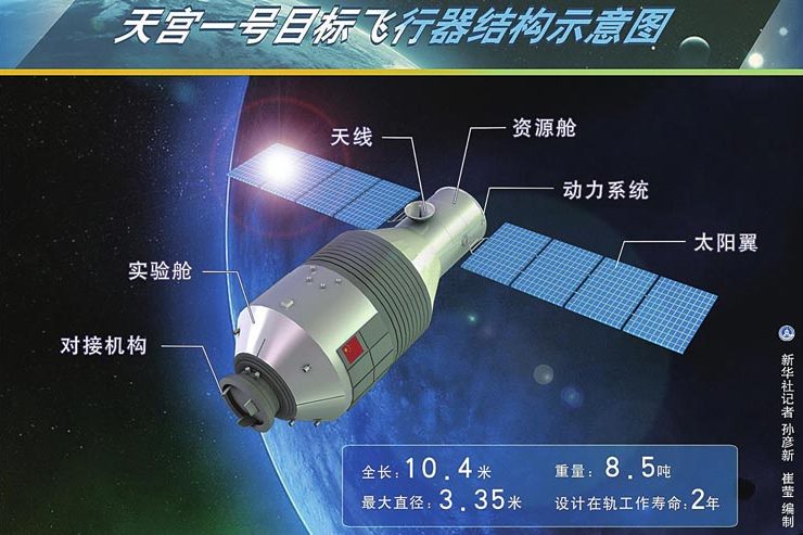 目標終止 目標終止