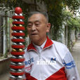 李占春(保定鐵球達人) 李占春(保定鐵球達人)