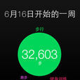 moves(軟體) moves(軟體)